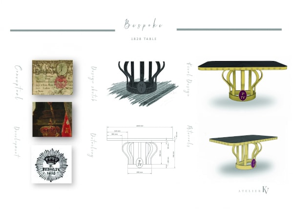 Bespoke Commercial Interior Design London